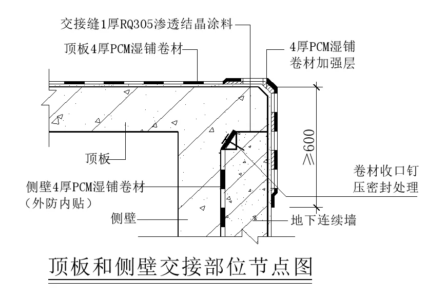 【干貨】逆作法施工如何做防水？(圖7)