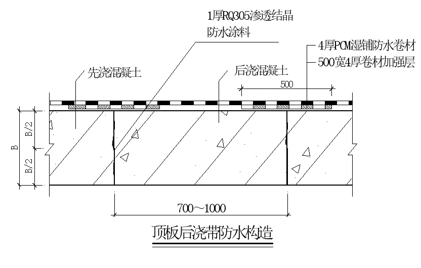 【干貨】逆作法施工如何做防水？(圖10)