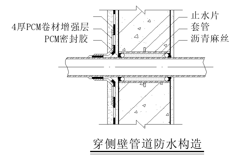 【干貨】逆作法施工如何做防水？(圖13)