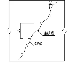 地下室漏水如何高壓灌漿？專業(yè)老師傅手把手教學，建議收藏！(圖7)