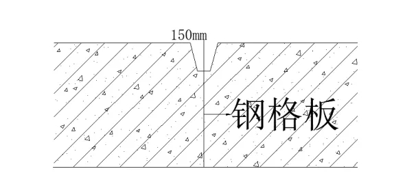 地下室漏水如何高壓灌漿？專業(yè)老師傅手把手教學，建議收藏！(圖11)